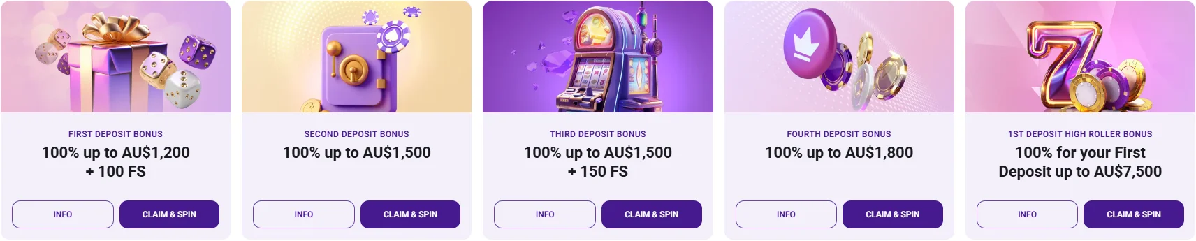 Crownslots Bonus Program